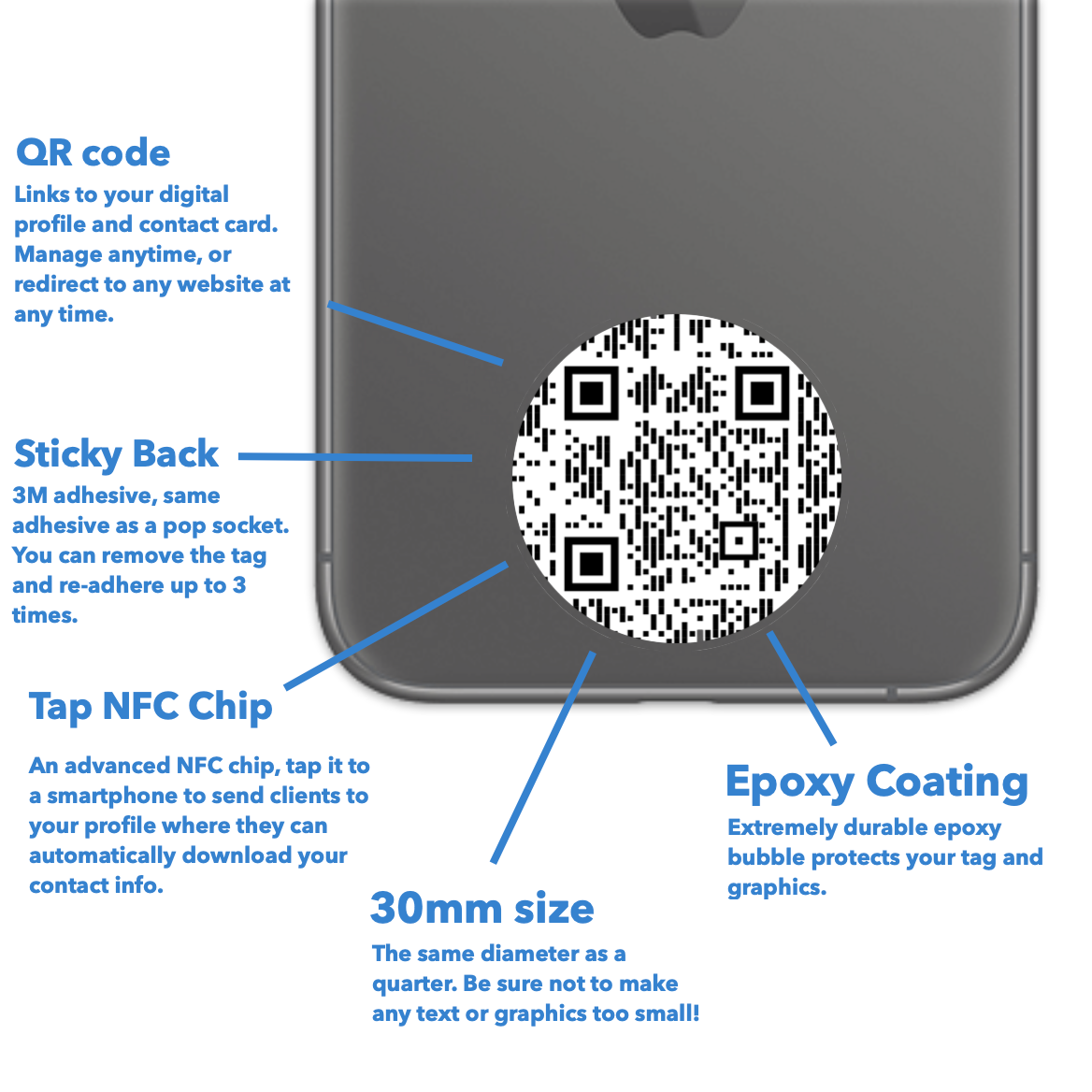 custom sticky dot nfc tap tag, tap tag sticks to back of bottom of phone. Tap to share contract info and digital profile