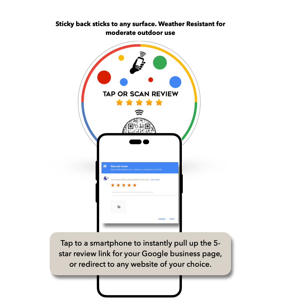 Interchangeable Tap Review Counter Sign & QR