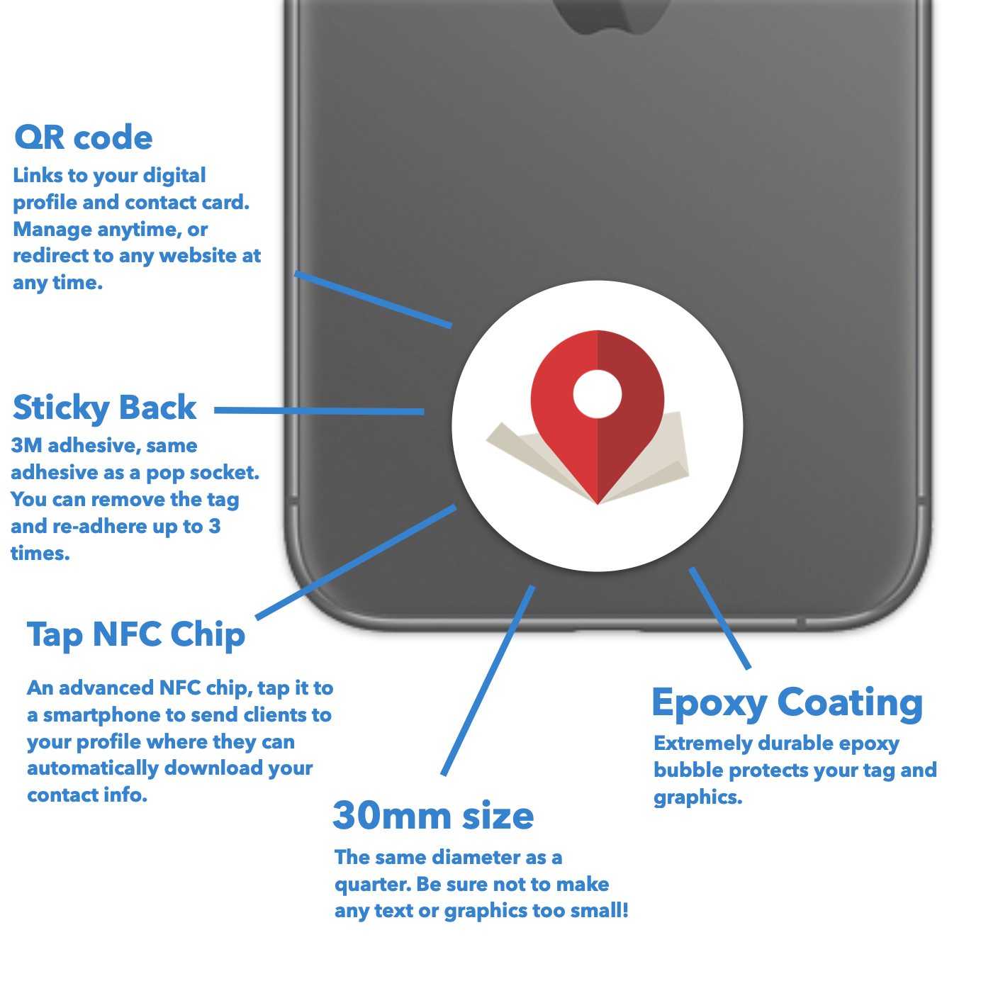 Project Map It Tap Review Tag