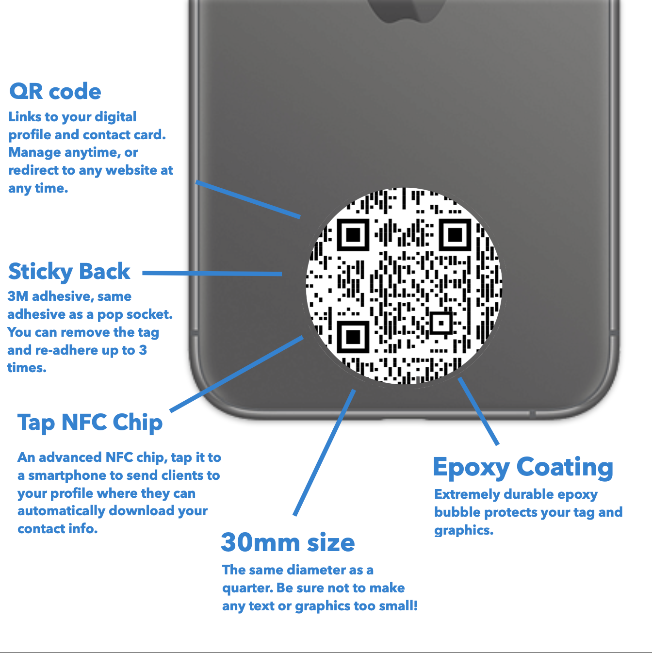 The Original Sticky Tap Tag