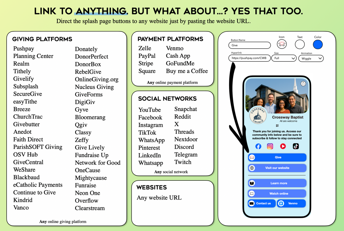 Church Management Dashboard