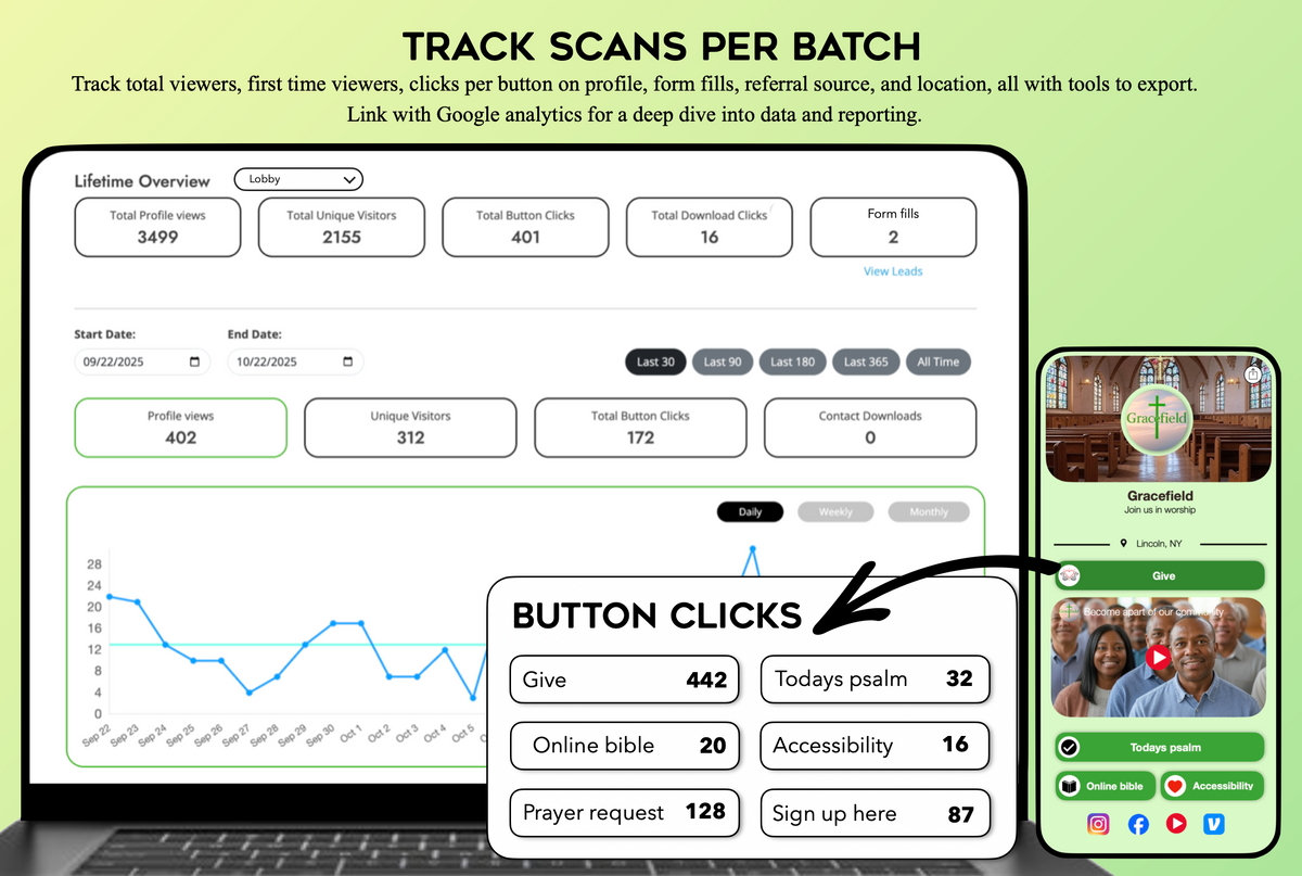 Church Management Dashboard