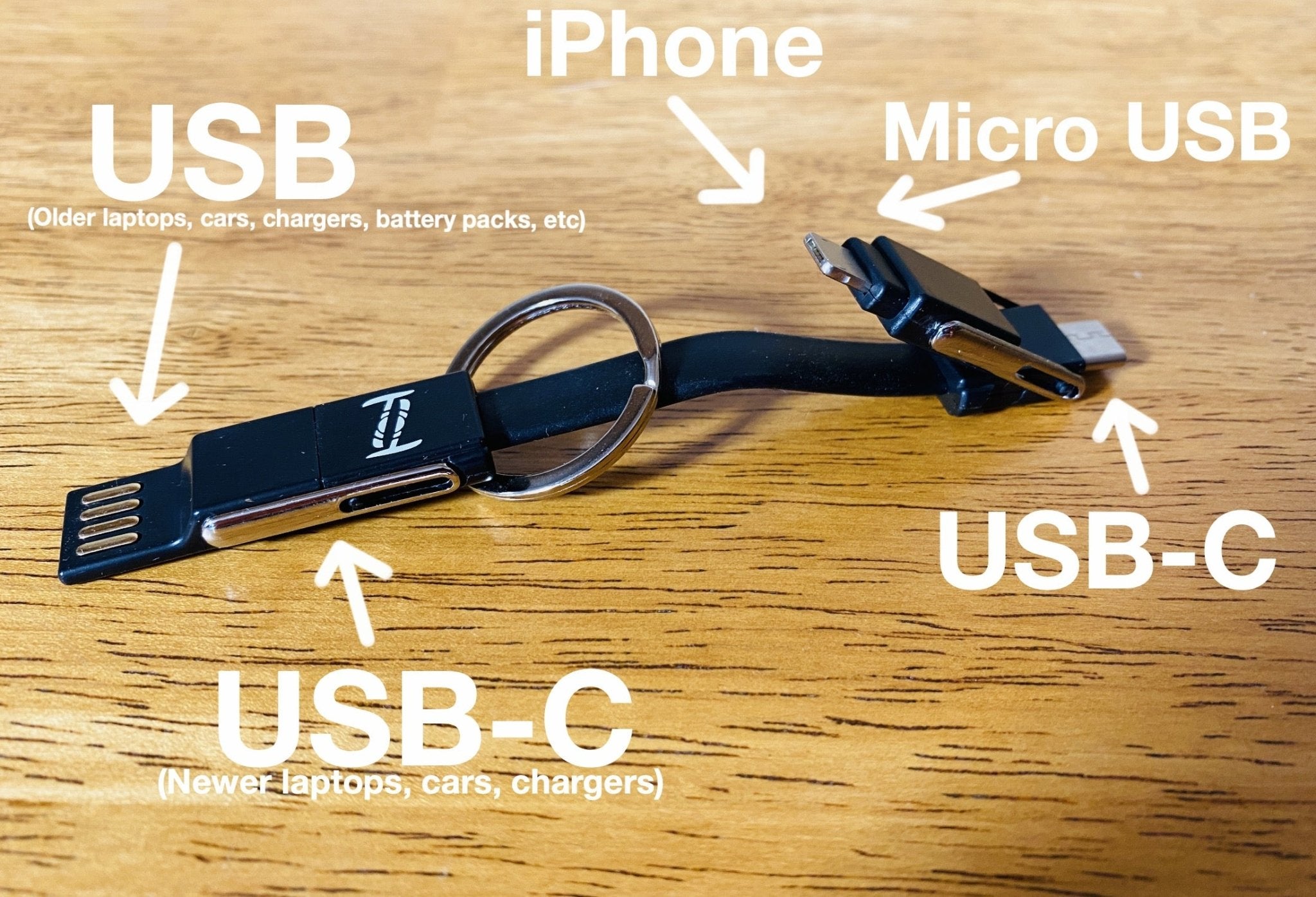 6 in 1 Keychain Charging Cord - Tap Tag