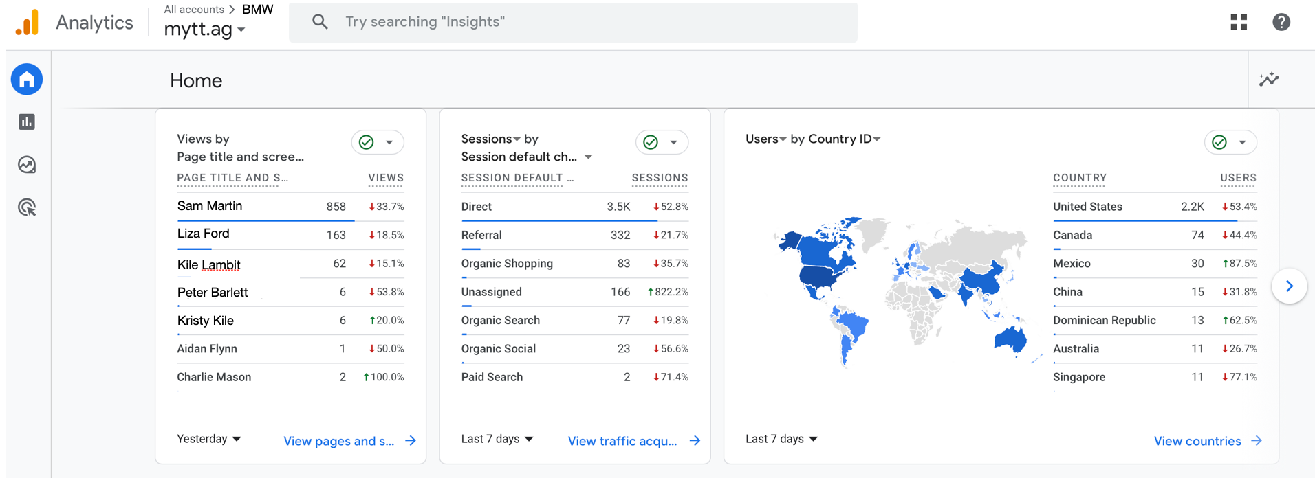 How to Setup Google Analytics for your Digital Business Card