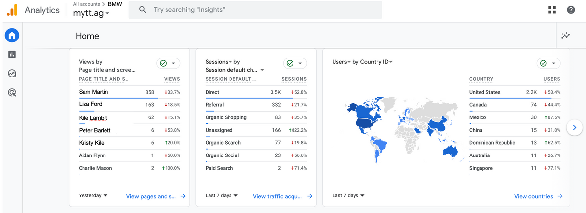 Mastercard Analytics How to Set Up Google Analytics for your Digital Business Card