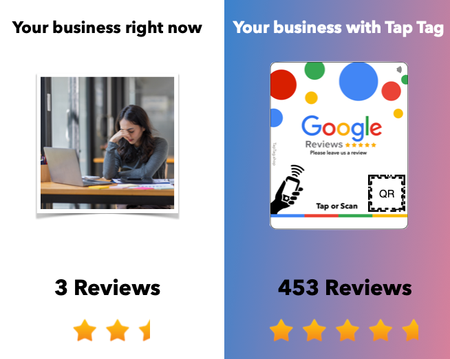 Boost Your Business with Google Reviews: 5 Proven Tips