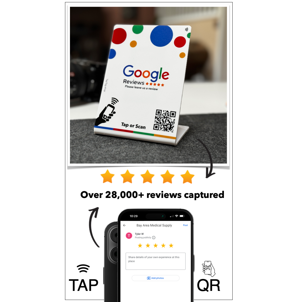 3 Ways Google Reviews Drive Profit for Your Business