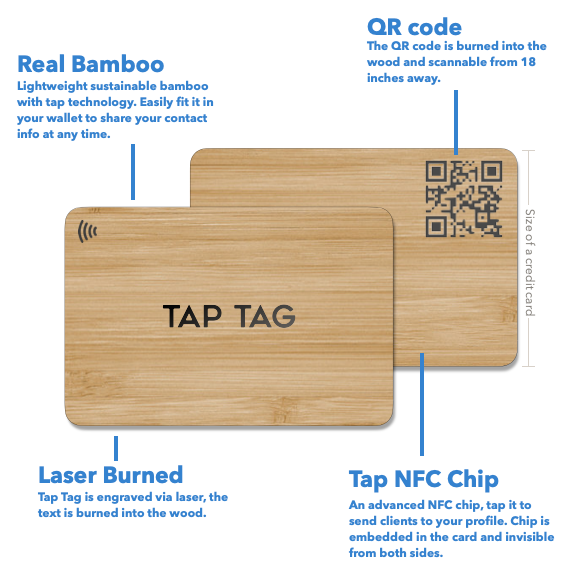 A Closer Look at Tap Tag Products: Details & Buyer Checks