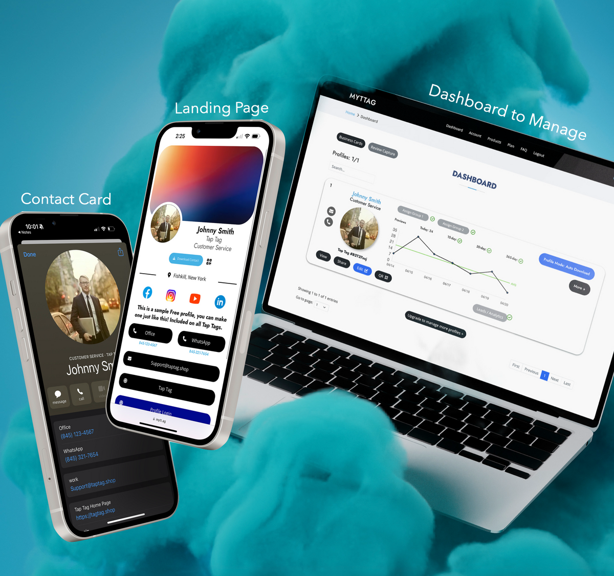 Mytt.ag Summary